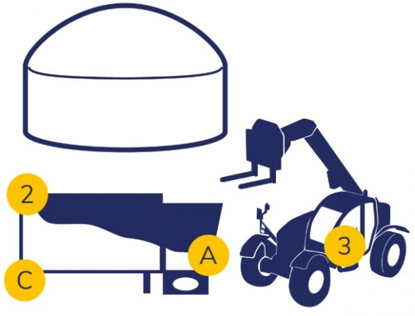 Biogáz adagoló konténer mérleg